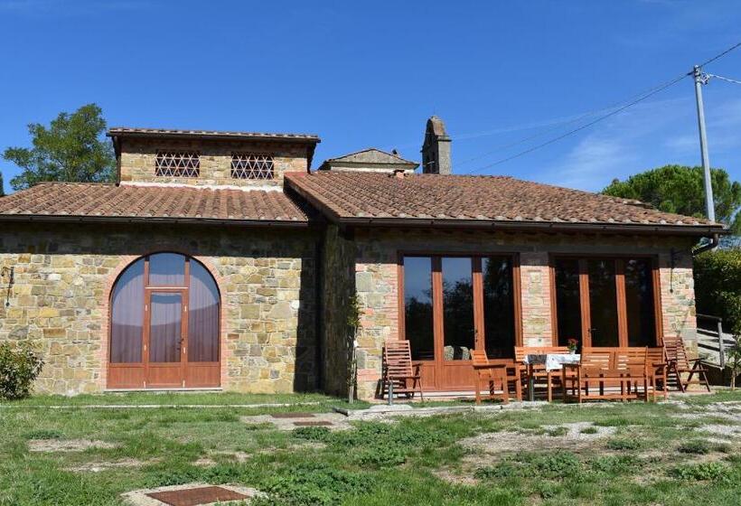 ホテル Agriturismo Il Santo