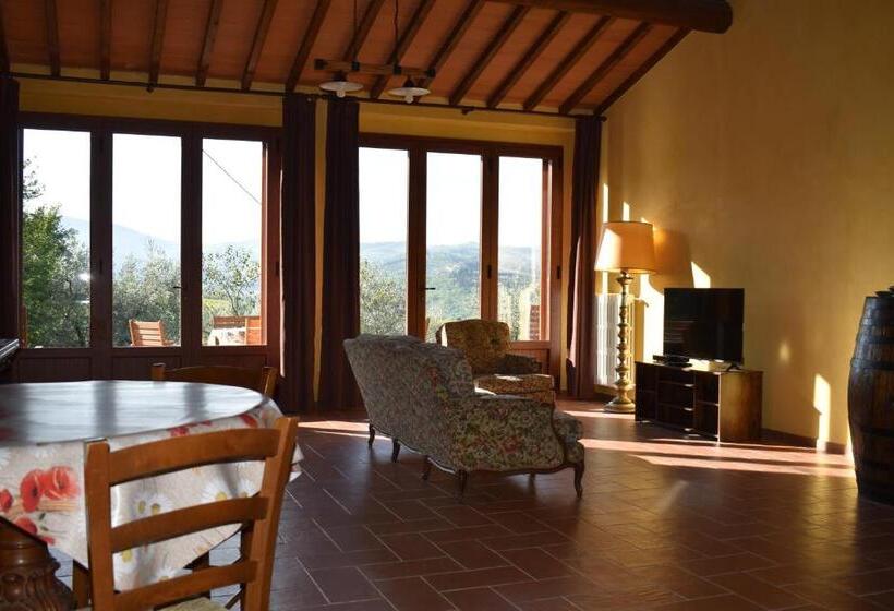 ホテル Agriturismo Il Santo