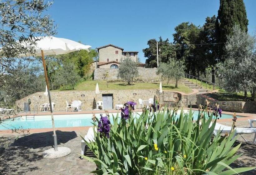 ホテル Agriturismo La Camporena