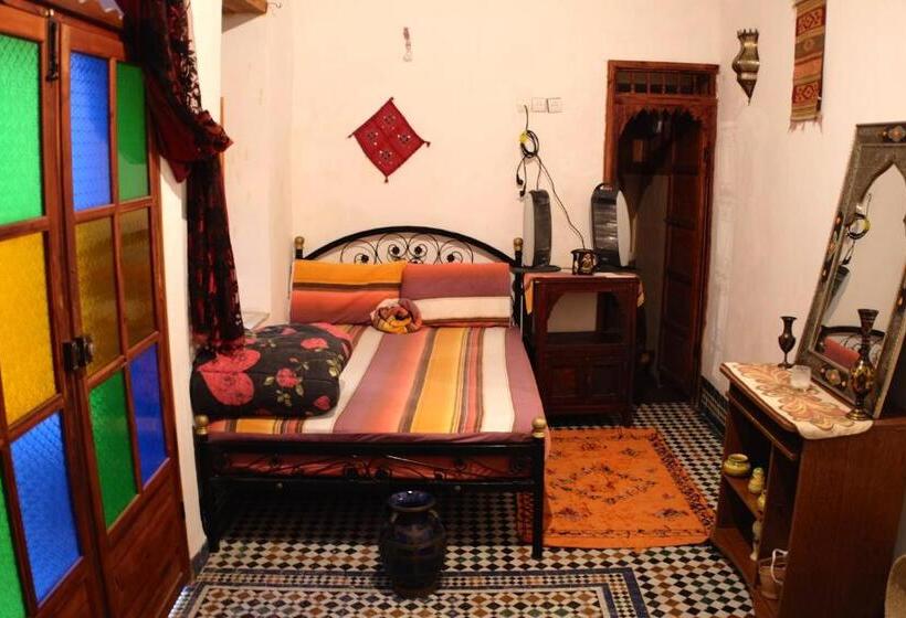 Riad Mikou