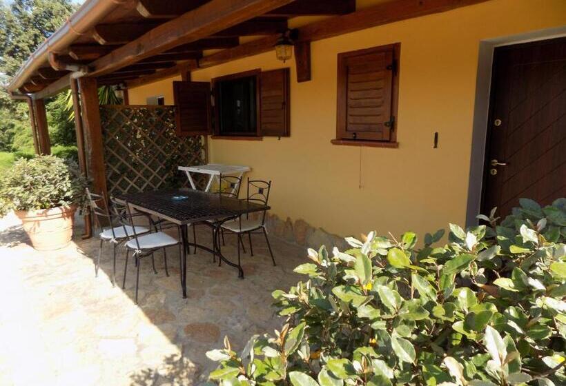 Villa Sorrentina