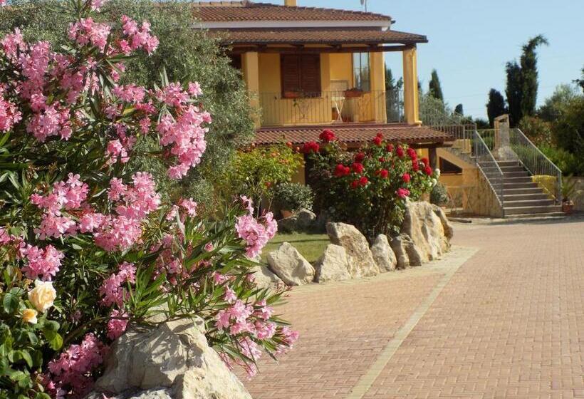 Villa Sorrentina
