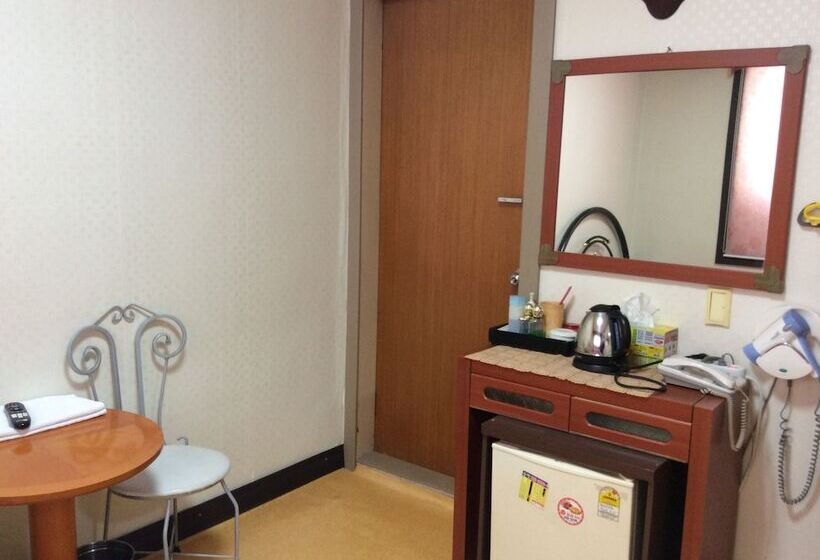 Busan Jang Motel