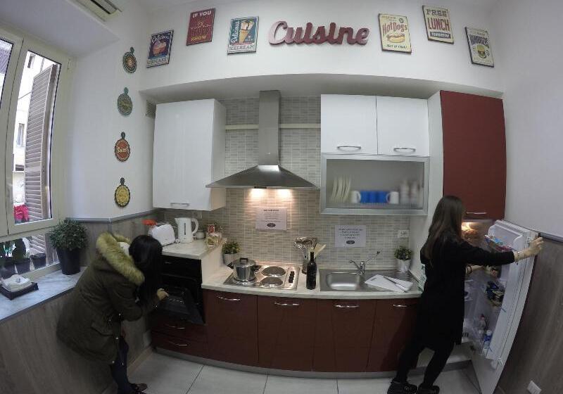 Fotos del hotel Palladini Hostel Rome:  39