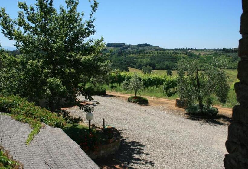 هتل Tenuta Di Monaciano