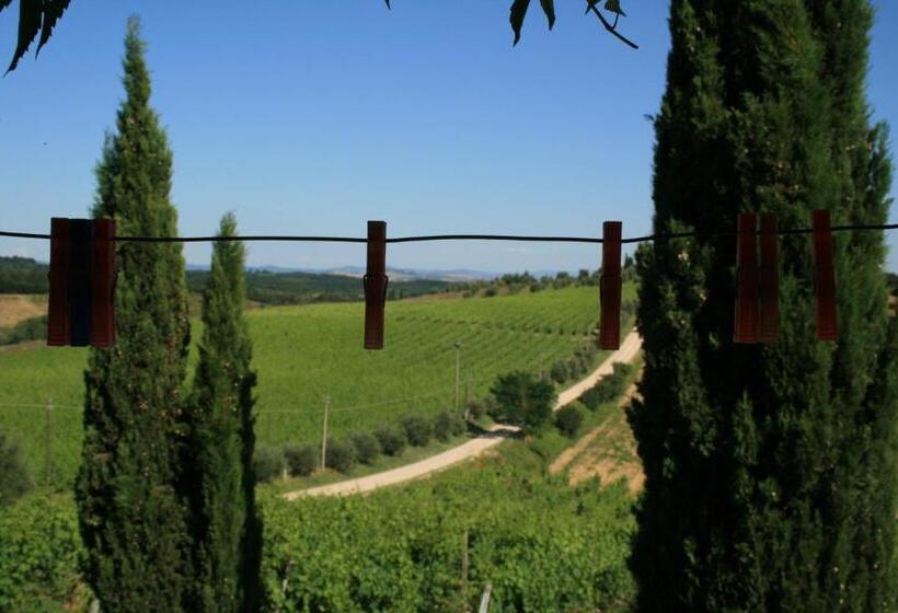 هتل Tenuta Di Monaciano