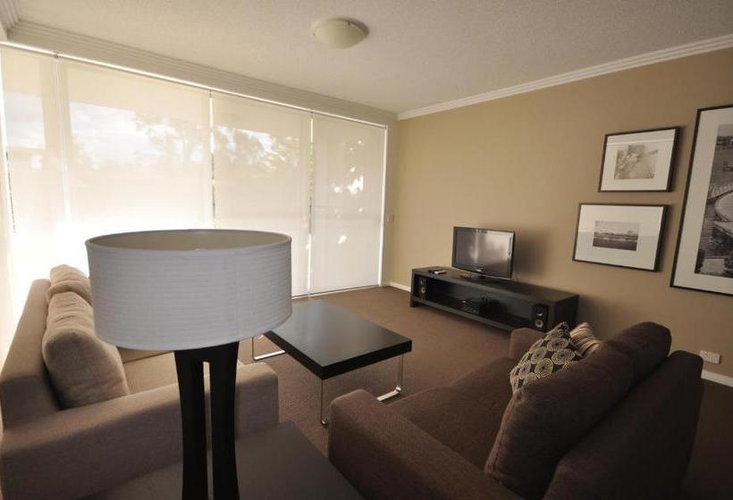 هتل Chancellor Lakeside