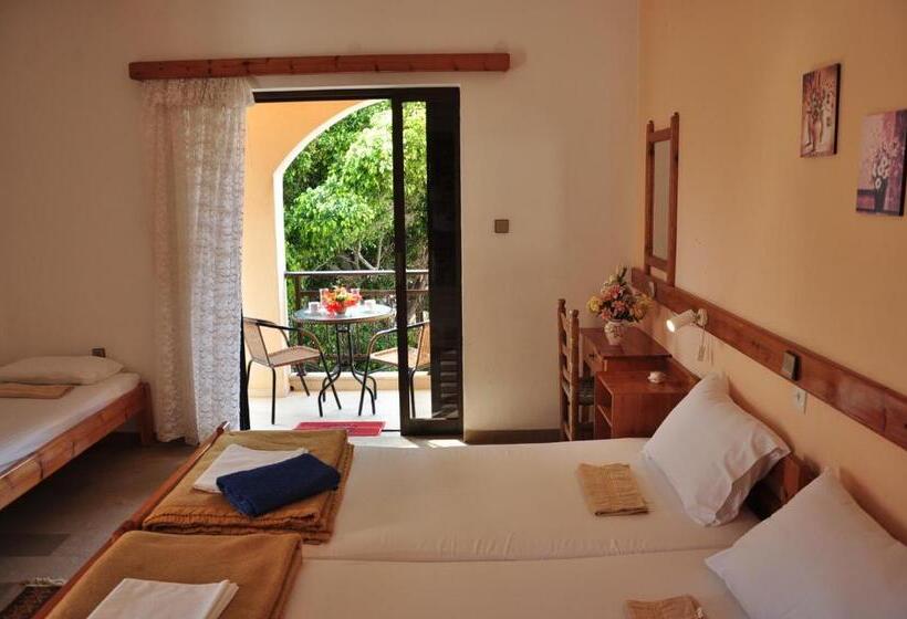 پانسیون House Margot