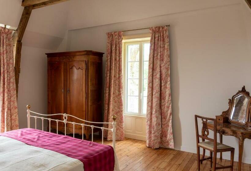 צימר Chambres D Hôtes Château De Saint Etienne Du Bois