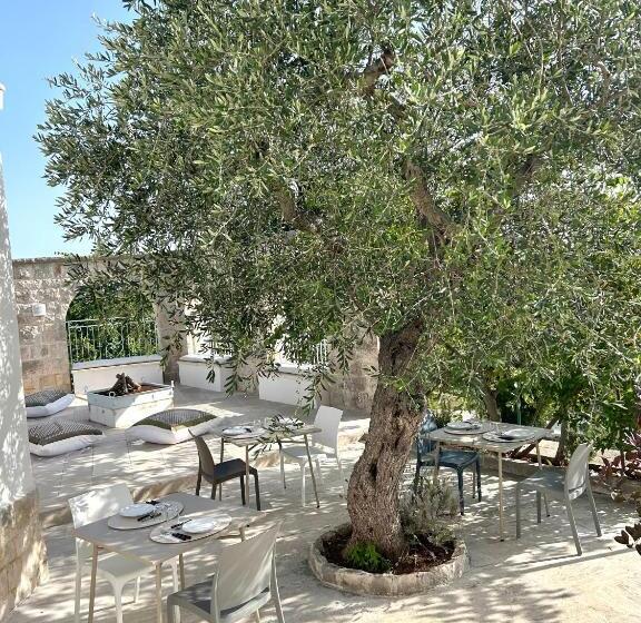 تختخواب و صبحانه Il Trullo Di Simona