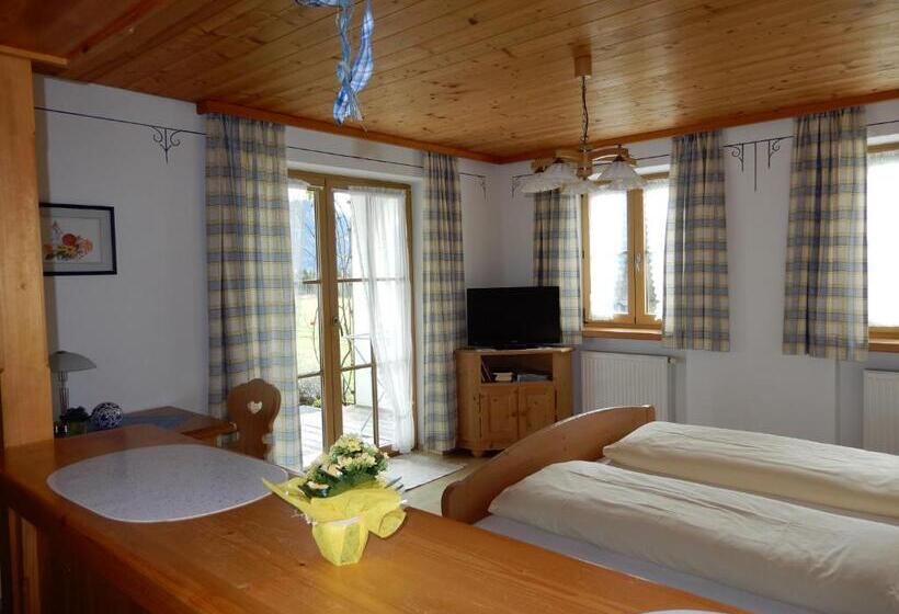 Отель Neuhaushof   Chiemgau Karte