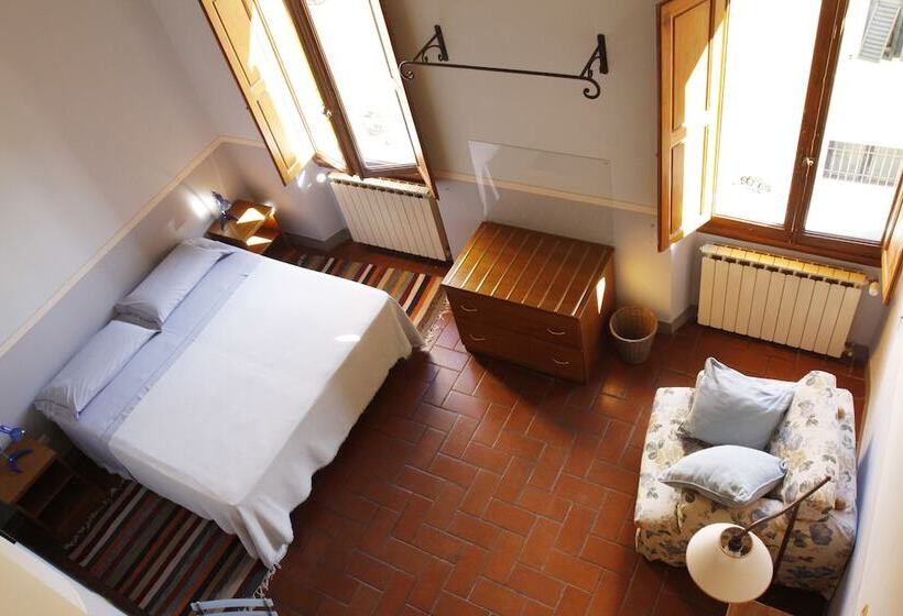 Fotos del hotel Gianna's:  2