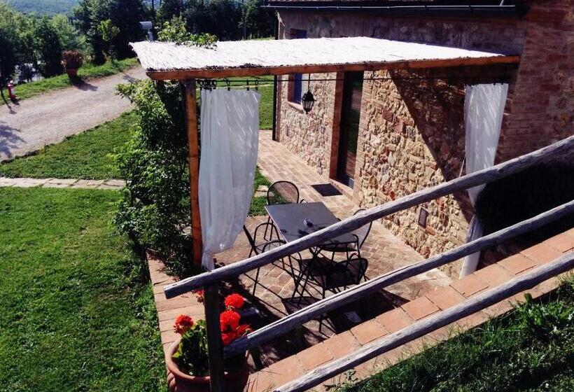 هتل La Fornace Di San Galgano