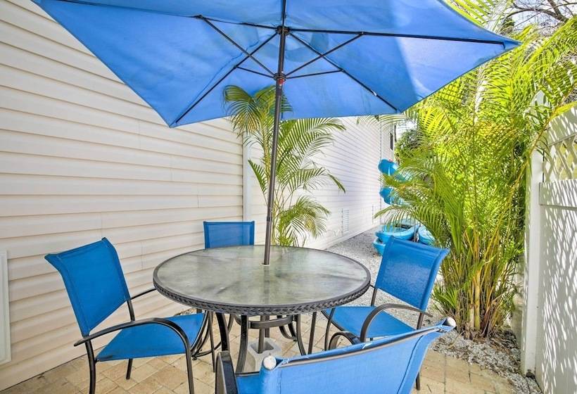 Indian Rocks Beach Oasis   2 Blocks To Beach!