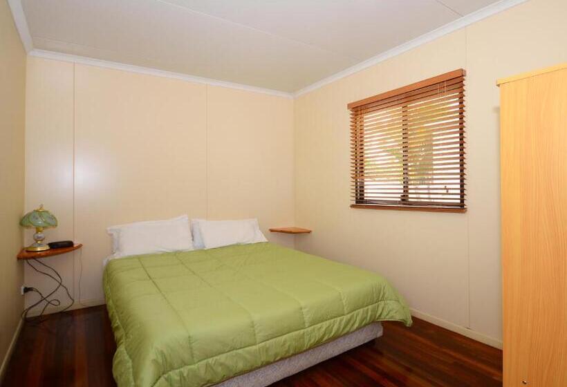 Ned Kelly's Motel