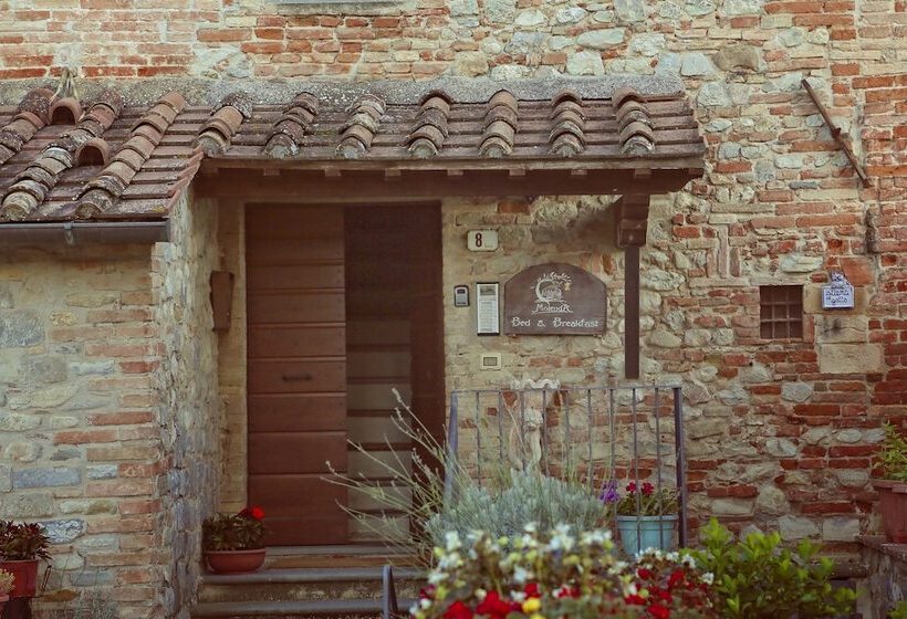 Molenda B&b