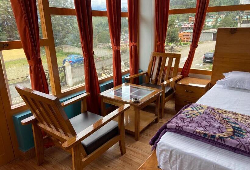 Отель Mansarovar Inn