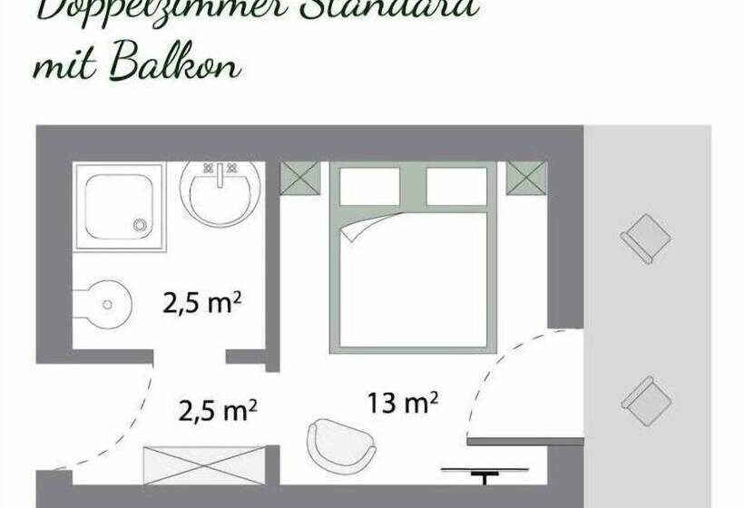 هتل Casada   Inklusive Sommer Card