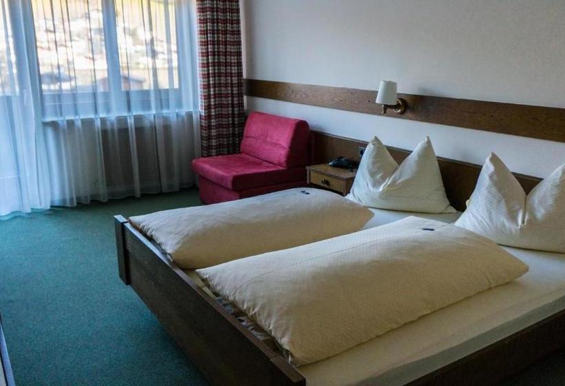 Отель Pension Ebnerwirt