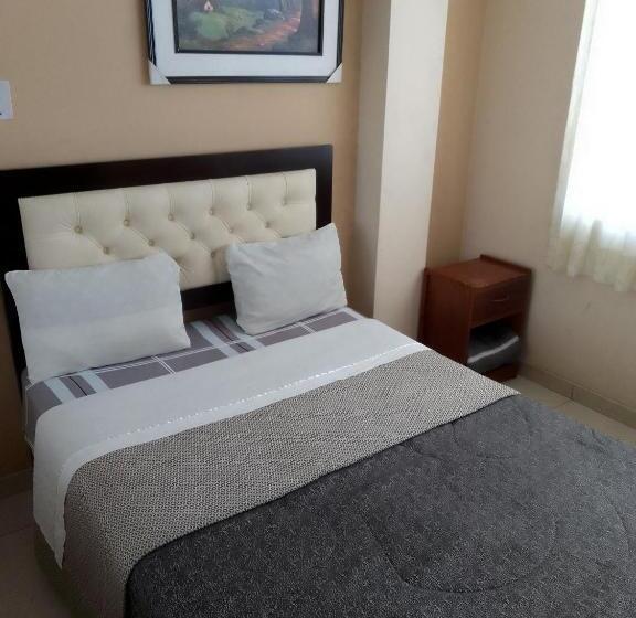 ホテル Hostal El Chachani
