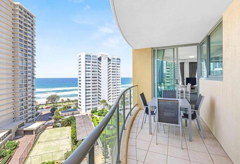 Holiday Holiday Sun City Apartments