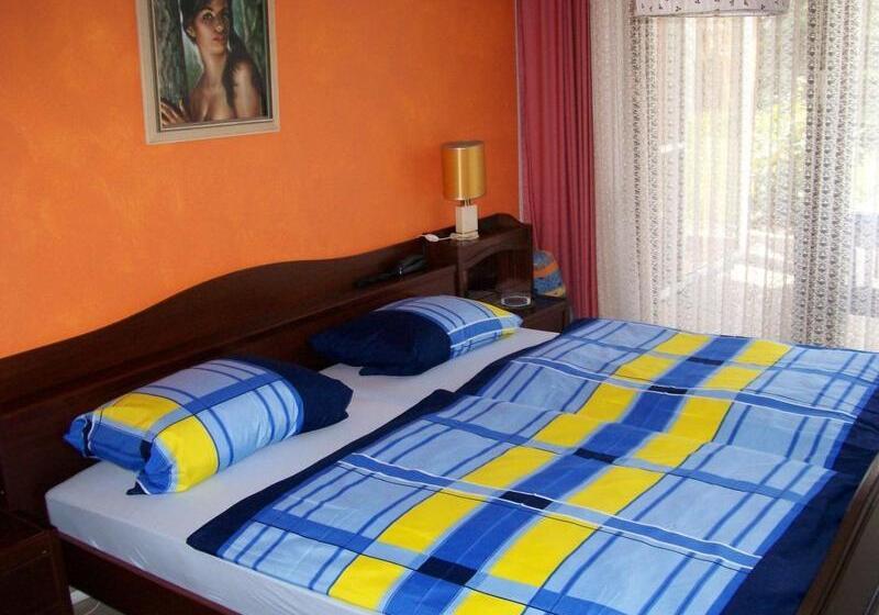 Pension C Blickfeld