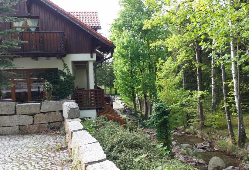 هتل Promyk Wellness & Spa