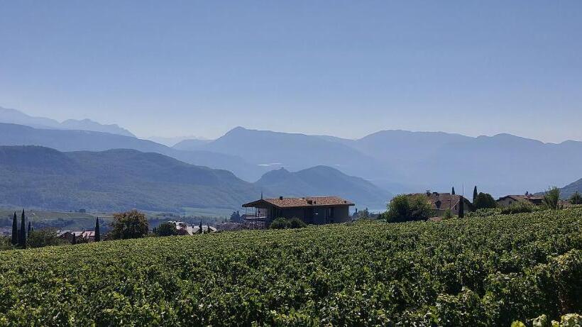 View   Agrisuites
