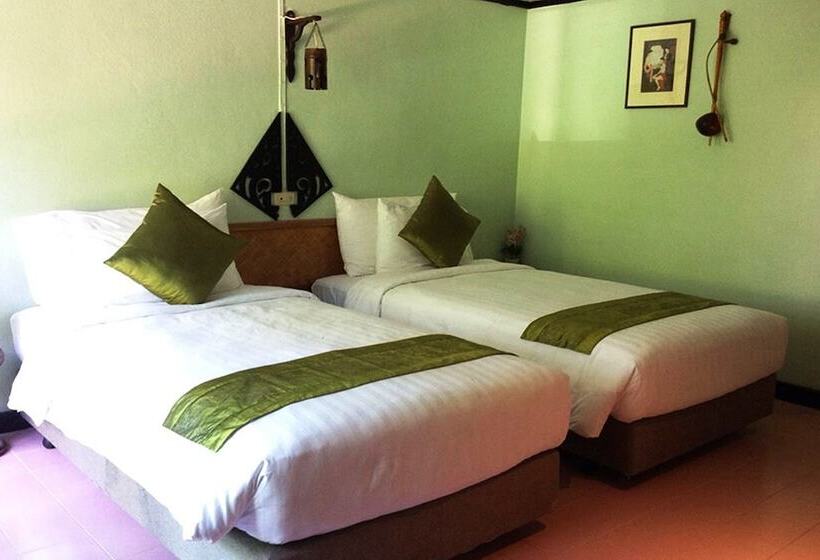A Hotel Budget