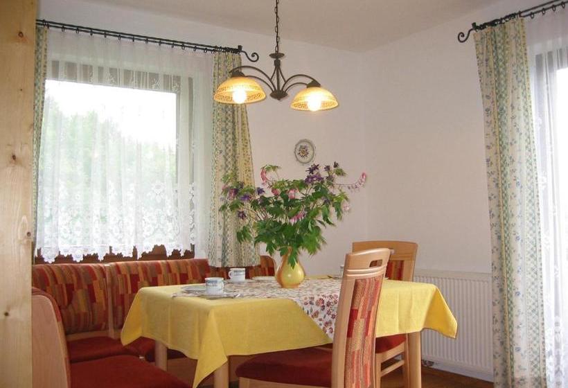 Отель Biobauernhof Nussbaumer