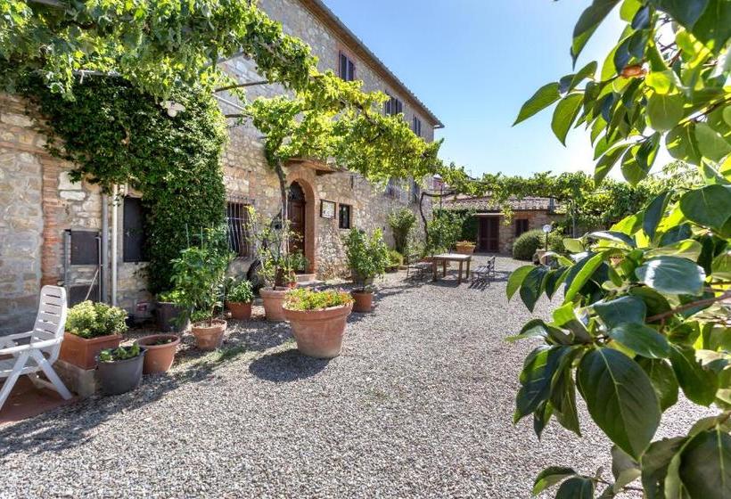 هتل Villa Di Sotto