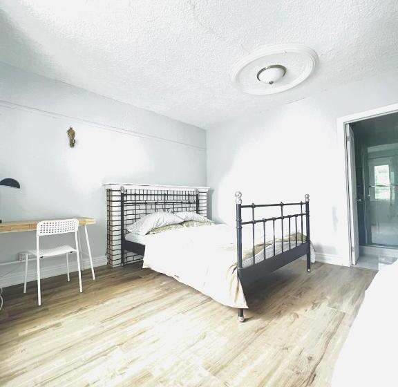 هتل Kensington Market Hostel