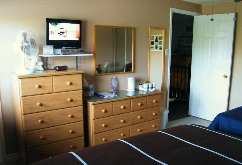 هتل Creekside B&b