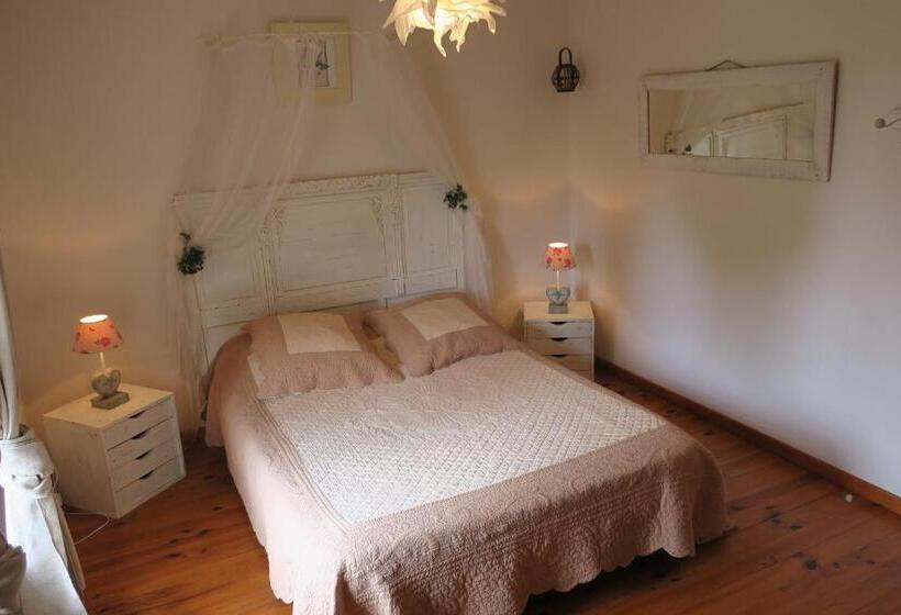 تختخواب و صبحانه La Naomath   Maison D Hôtes, Hébergement Insolite & Gîte