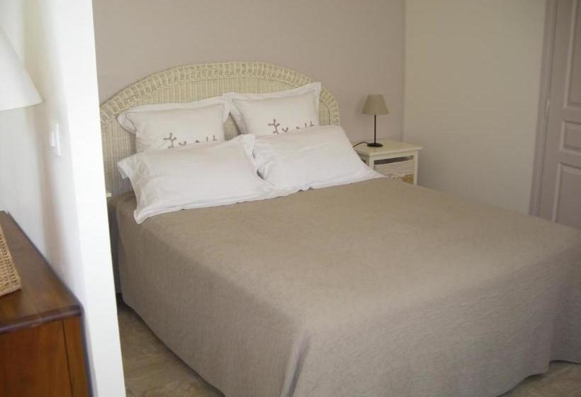 تختخواب و صبحانه Chambres D'hotes La Raspeliere