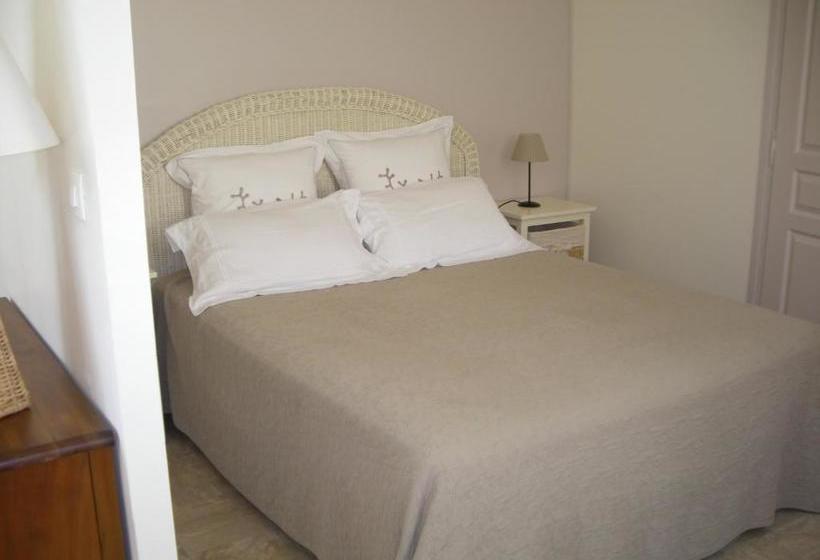 Bed and Breakfast Chambres D'hotes La Raspeliere