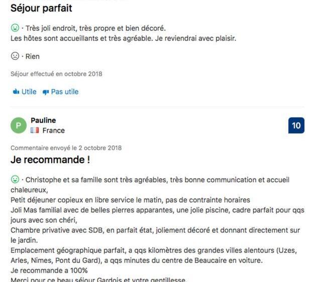 تختخواب و صبحانه Mas Guiraud, Le Coquet