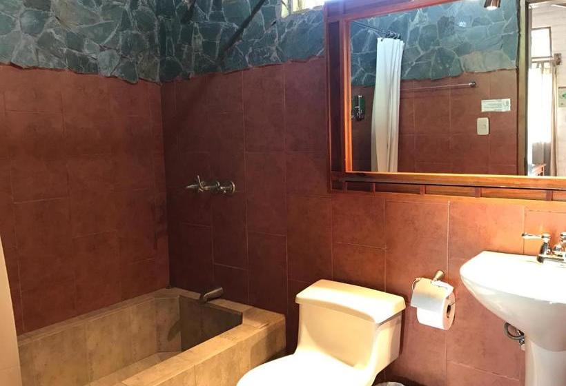 هتل Hosteria Cananvalle