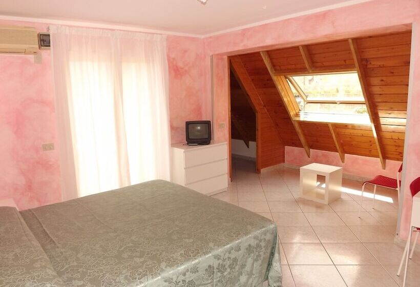 هتل B&b Villa Jovanna