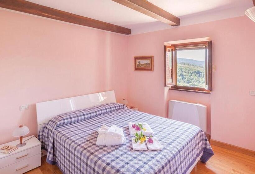 Отель Villa Degli Olivi