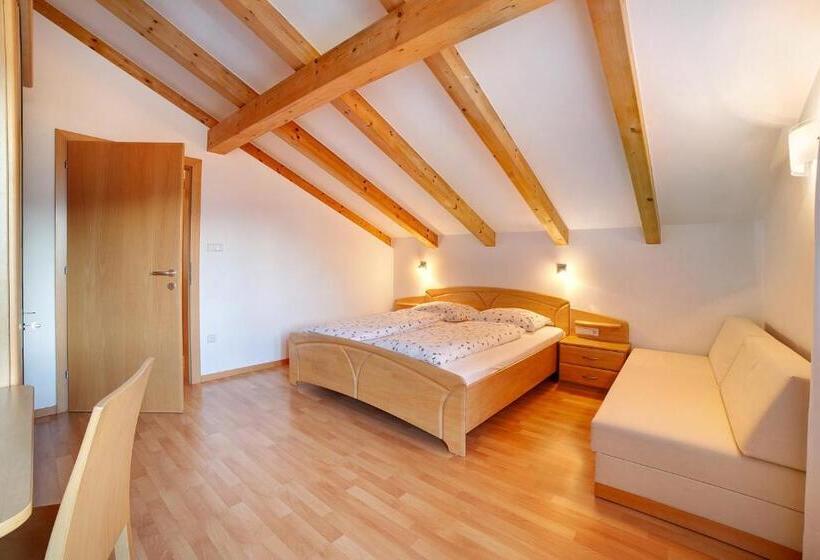 هتل Fröhlichhof Wohnung Panorama