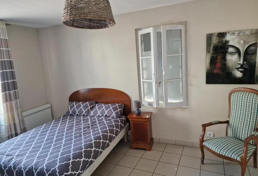 بنسيون Les Chambres De Beaumont