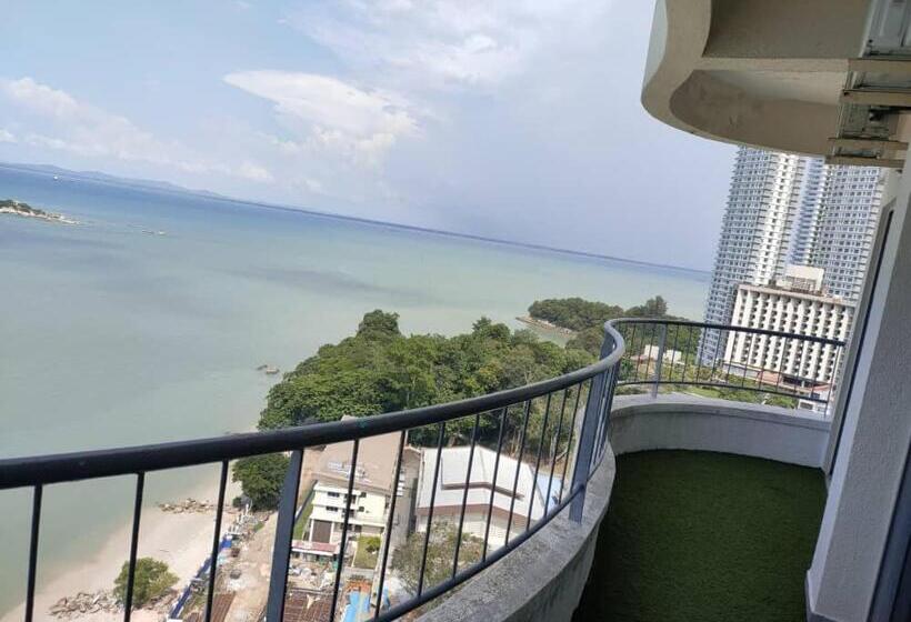 Beachfront Sea