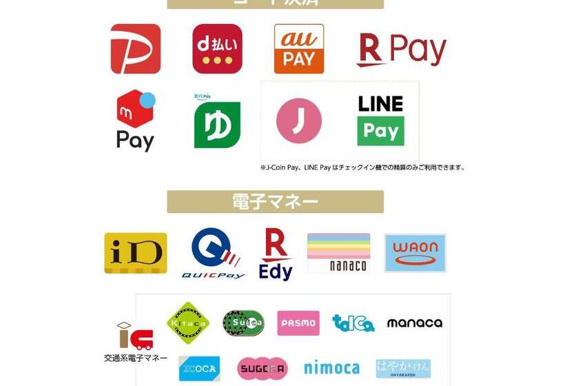 Fotos del hotel Apa  Hiroshimaekimae Ohashi:  33