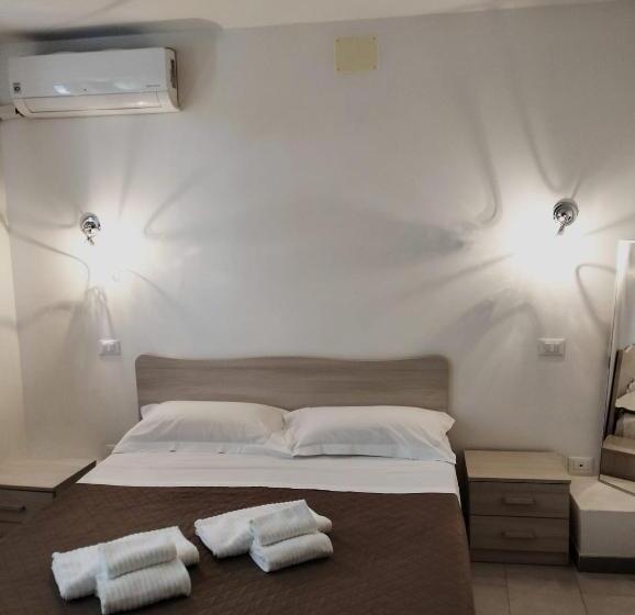 هتل Residence Palomba