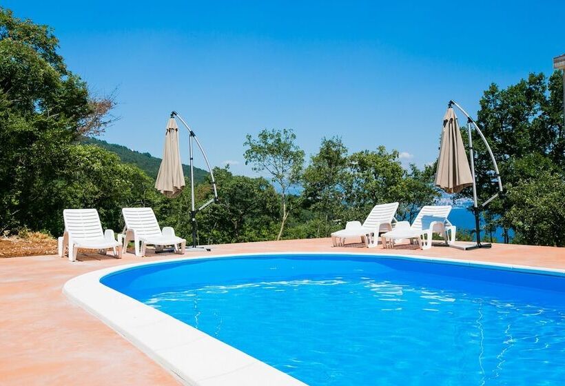 هتل Villa Gauss