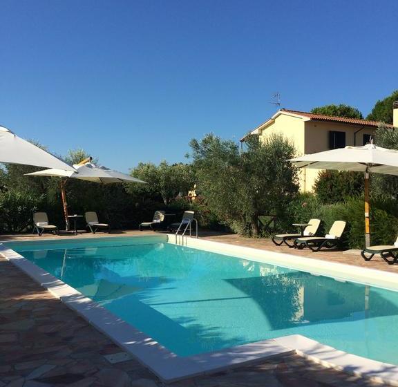 Agriturismo   B&b L Acquacotta