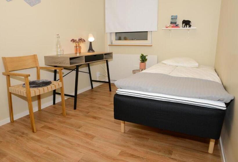 هتل Britz Hostel