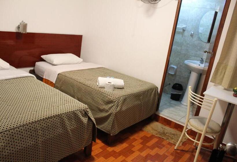 هتل Copacabana