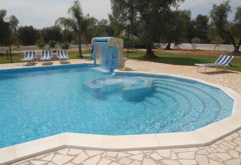 B&b Parcomonsignore